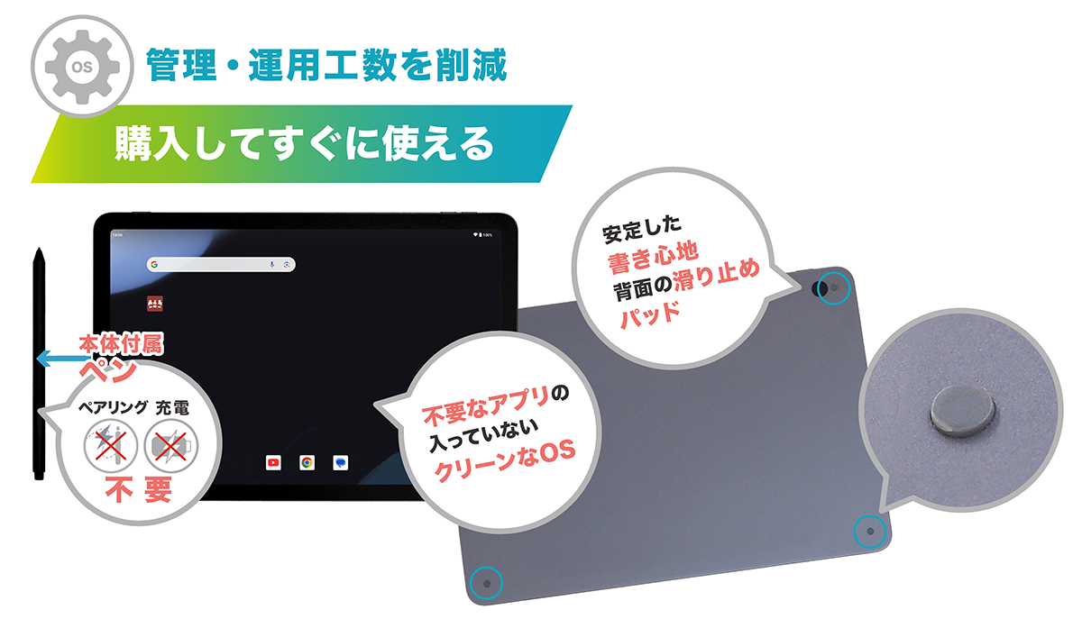 NIC Tablet3_OS.png